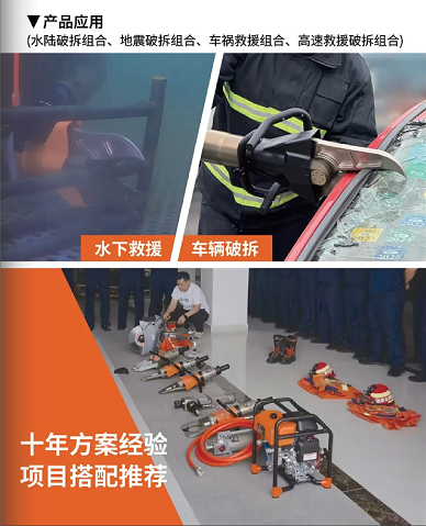 W系列 & L系列剪切器，破拆救援的終極利器！(圖7)