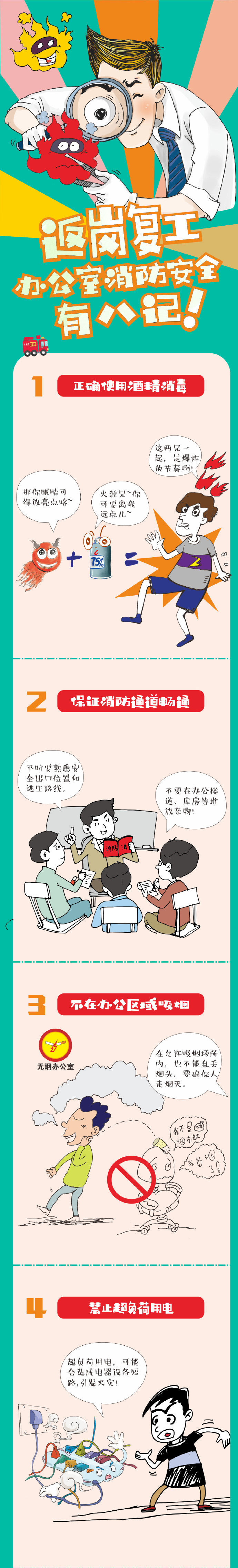 返崗復(fù)工！辦公室消防安全有八記(圖1)