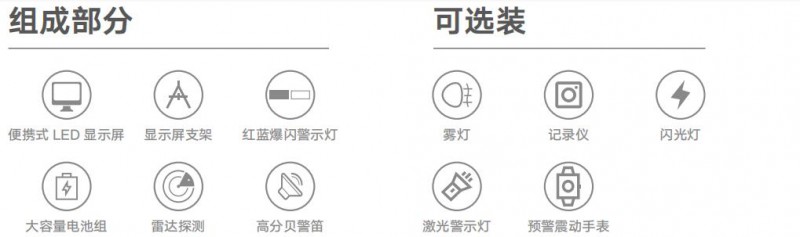 新產(chǎn)品發(fā)布！道路救援預警裝置(圖1)