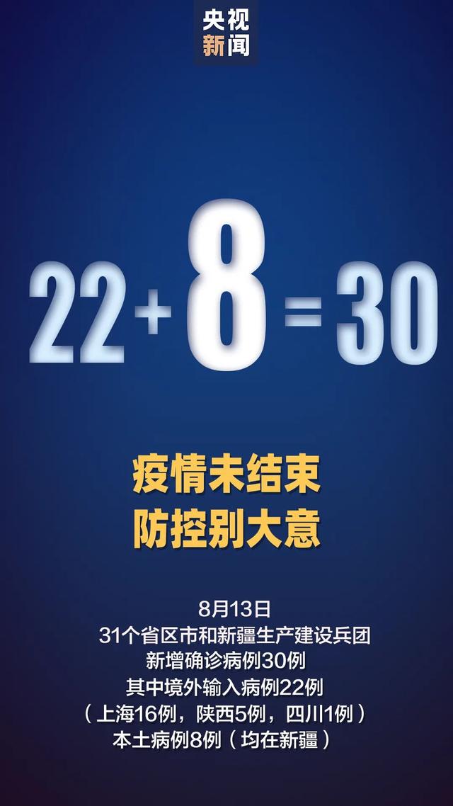 本土確診+8，境外輸入+22，西安進(jìn)口凍白蝦外包裝檢測(cè)出新冠