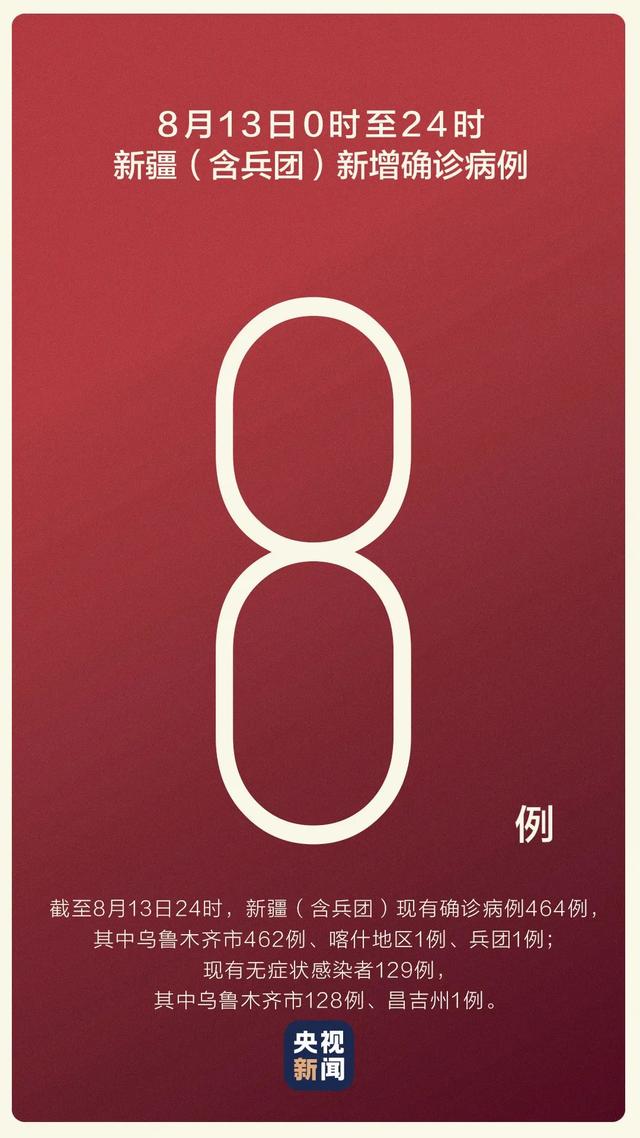 本土確診+8，境外輸入+22，西安進(jìn)口凍白蝦外包裝檢測出新冠(圖2)