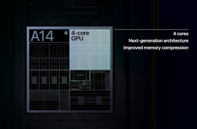 蘋果 iPhone 12 5G 搭載 A14 芯片：采用直面邊框設(shè)計，五款顏色(圖5)