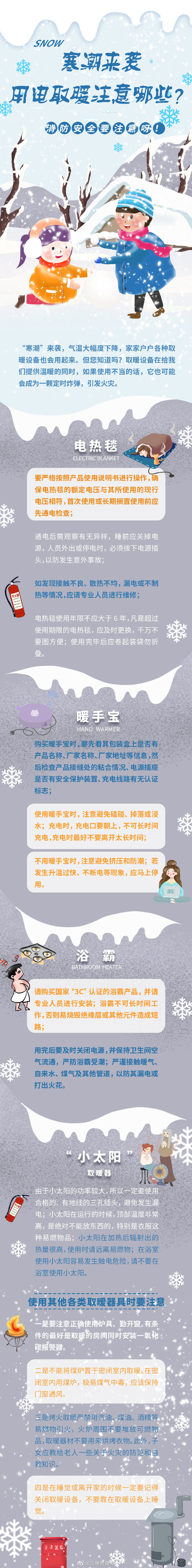 寒潮來襲，用電取暖注意哪些？(圖1)