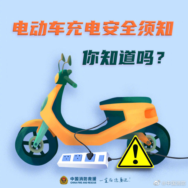 電動車安全充電須知，你知道嗎？(圖1)