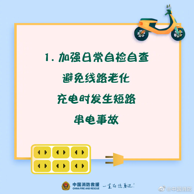 電動車安全充電須知，你知道嗎？(圖2)