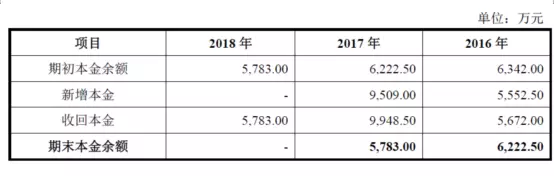 公牛集團(tuán)：經(jīng)銷商的管理和核查，是一門藝術(shù)！(圖17)