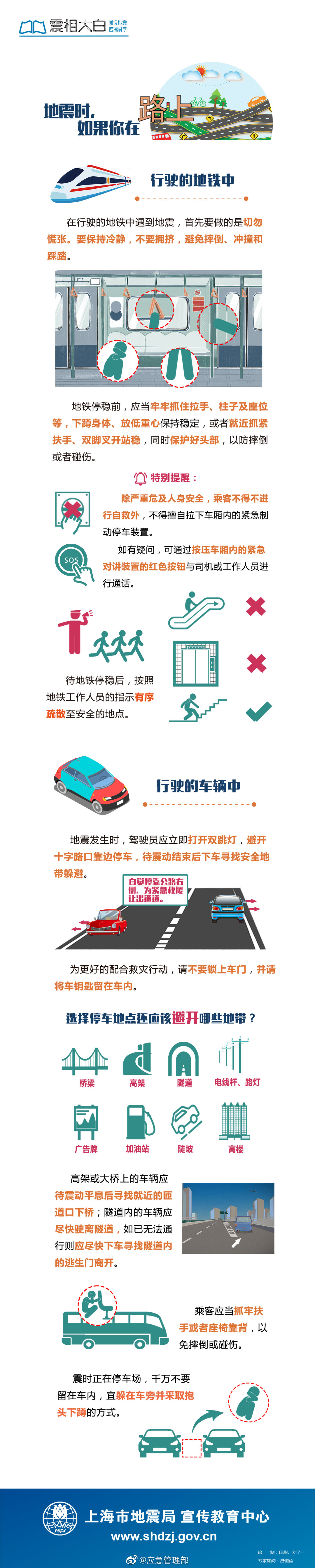 如果地震時(shí)在路上該如何保護(hù)自己？