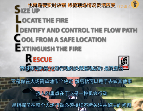 現(xiàn)代火災撲救準則｜救人第一的戰(zhàn)術意義(圖4)