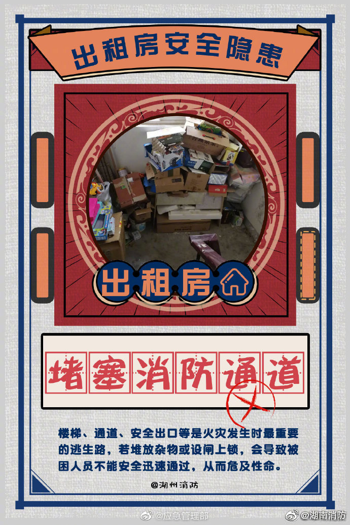 出租房的消防安全隱患有哪些？(圖4)