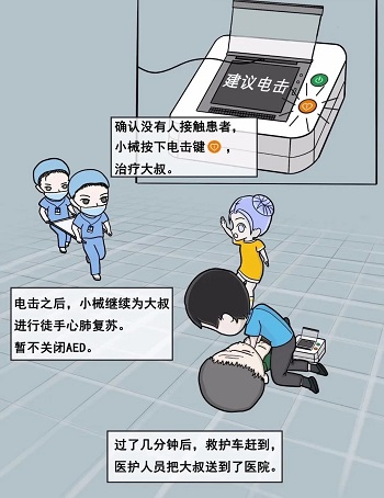 救命神器AED有多重要——你認(rèn)識它嗎？(圖26)