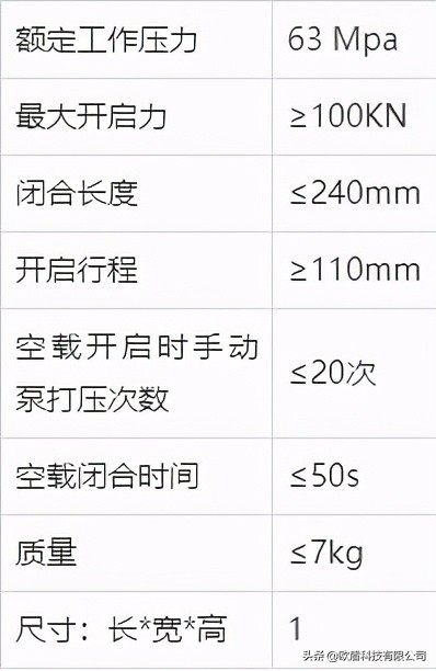 如何正確使用液壓開(kāi)門器？(圖2)